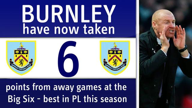 同时推高 同时推高